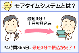 モアタイムシステム