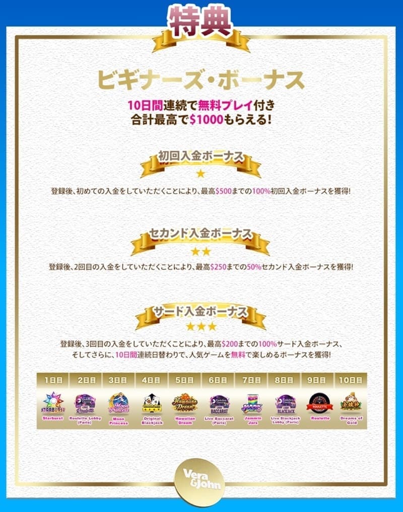 ベラジョンカジノ 入金不要ボーナス
